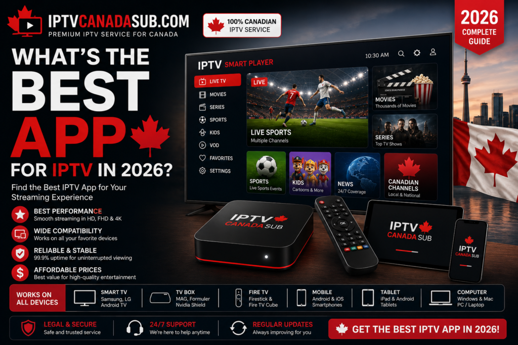 Best App for IPTV in 2026: Full Comparison & Setup Guide (56 chars)